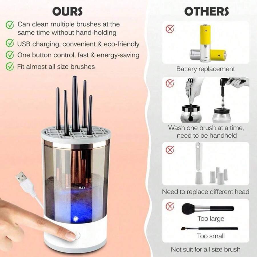 3 in 1 Electric Makeup Brush Cleaner With USB Charging